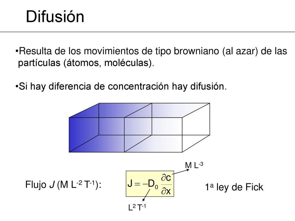 Difusión Resulta de los movimientos de tipo browniano (al azar) de las