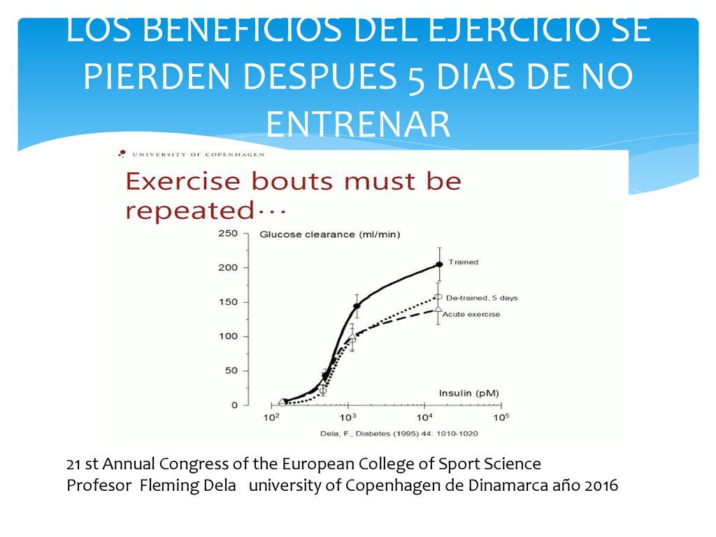 LOS BENEFICIOS DEL EJERCICIO SE PIERDEN DESPUES 5 DIAS DE NO ENTRENAR