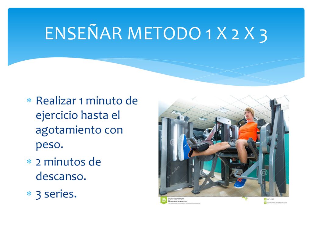 ENSEÑAR METODO 1 X 2 X 3 Realizar 1 minuto de ejercicio hasta el agotamiento con peso. 2 minutos de descanso.
