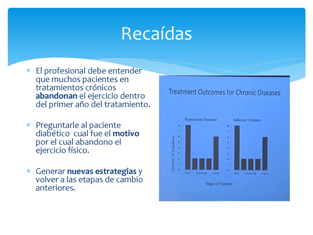 Recaídas El profesional debe entender que muchos pacientes en tratamientos crónicos abandonan el ejercicio dentro del primer año del tratamiento.