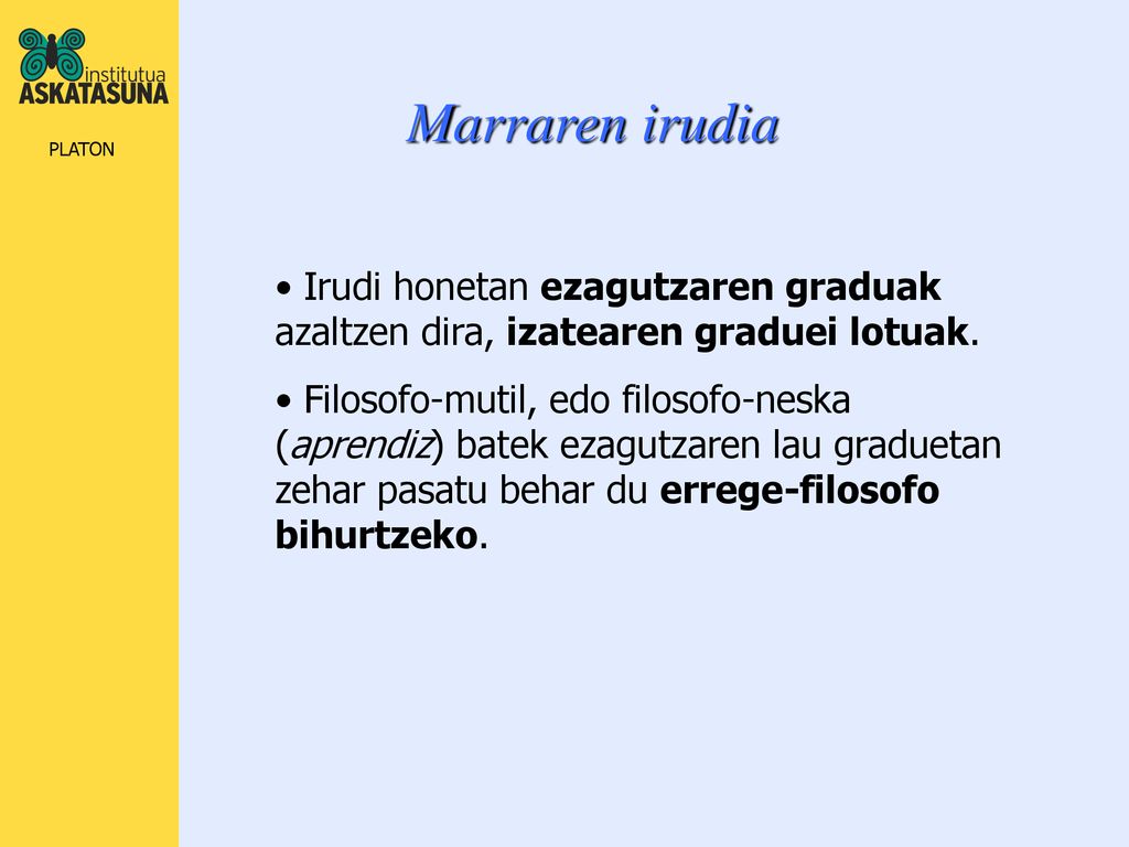 Marraren irudia Irudi honetan ezagutzaren graduak azaltzen dira, izatearen graduei lotuak.