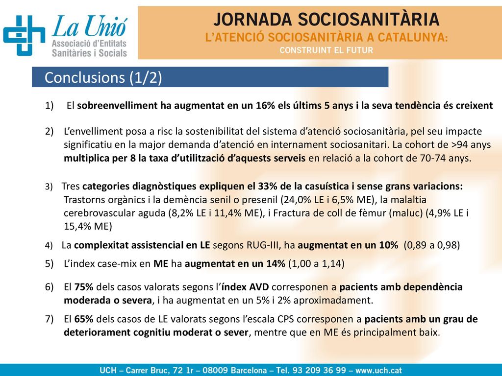 Conclusions (1/2) 1) El sobreenvelliment ha augmentat en un 16% els últims 5 anys i la seva tendència és creixent.