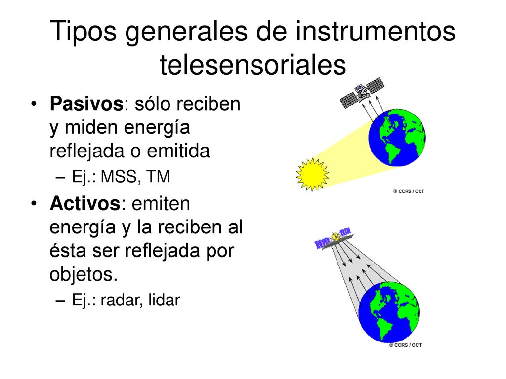 Tipos generales de instrumentos telesensoriales