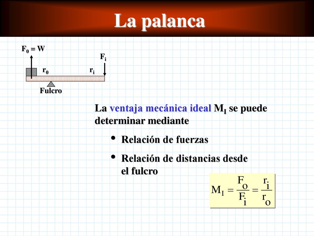 La palanca La ventaja mecánica ideal MI se puede determinar mediante