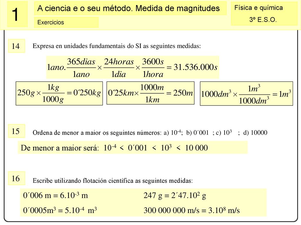 De menor a maior será: 10-4 < 0´001 < 103 <