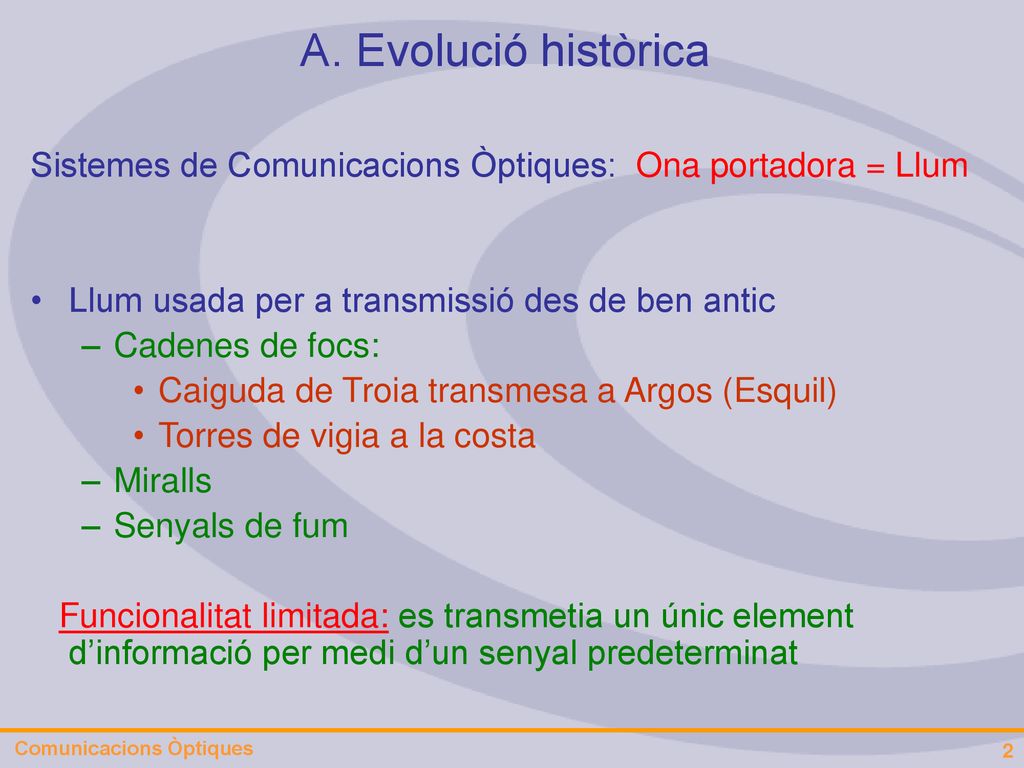 A. Evolució històrica Sistemes de Comunicacions Òptiques: Ona portadora = Llum. Llum usada per a transmissió des de ben antic.