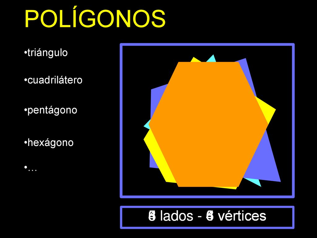 POLÍGONOS 6 lados - 6 vértices 3 lados - 3 vértices