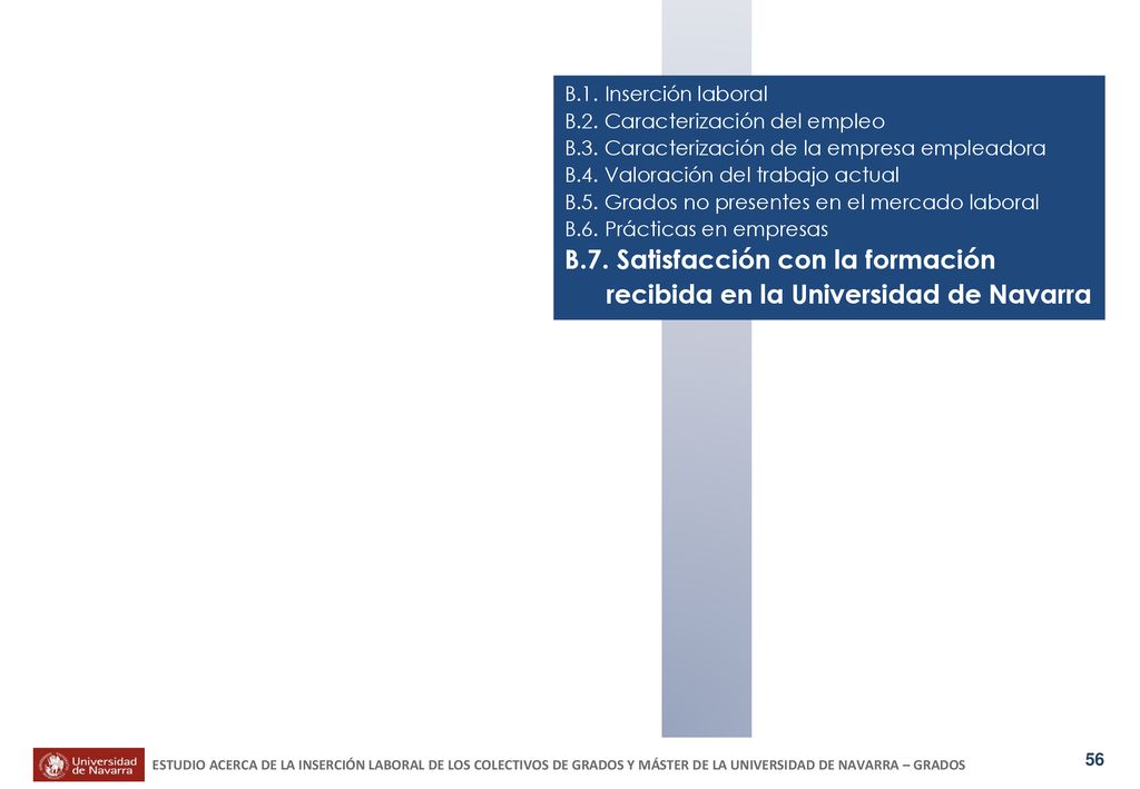 B.1. Inserción laboral B.2. Caracterización del empleo. B.3. Caracterización de la empresa empleadora.