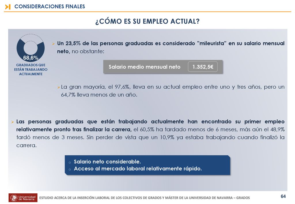 ¿CÓMO ES SU EMPLEO ACTUAL GRADUADOS QUE ESTÁN TRABAJANDO ACTUALMENTE