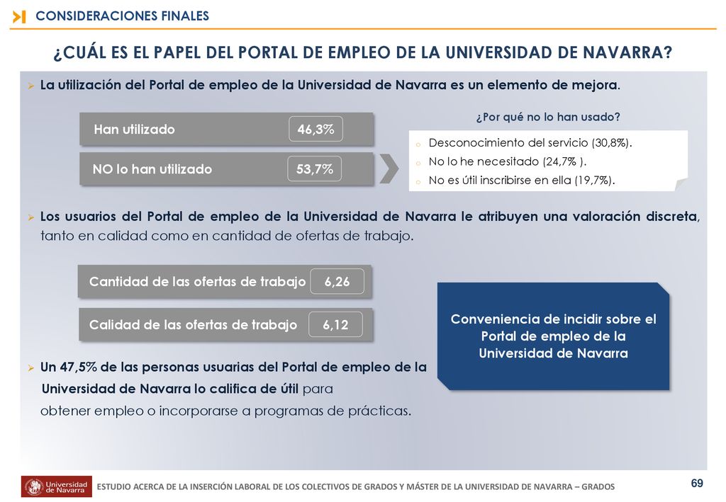 ¿CUÁL ES EL PAPEL DEL PORTAL DE EMPLEO DE LA UNIVERSIDAD DE NAVARRA