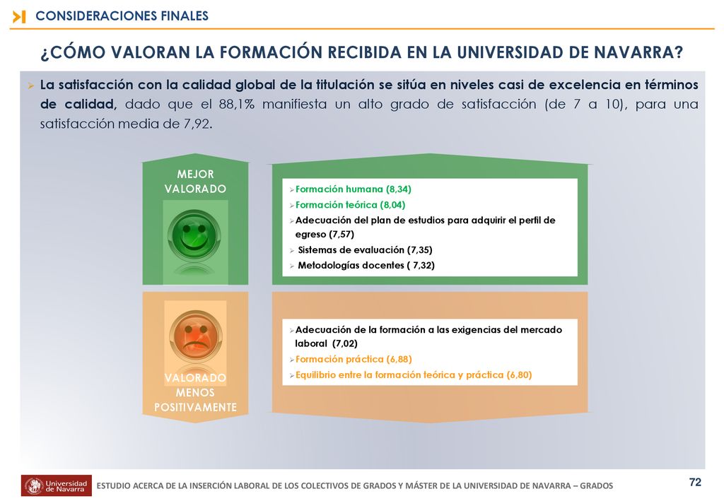 ¿CÓMO VALORAN LA FORMACIÓN RECIBIDA EN LA UNIVERSIDAD DE NAVARRA