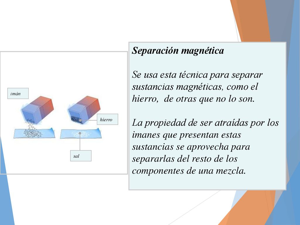 Se usa esta técnica para separar sustancias magnéticas, como el