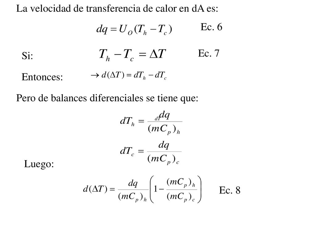 La velocidad de transferencia de calor en dA es: