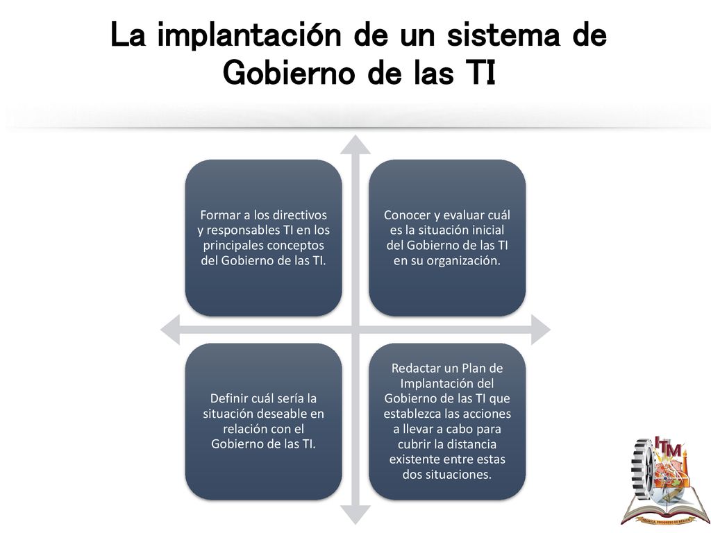La implantación de un sistema de Gobierno de las TI