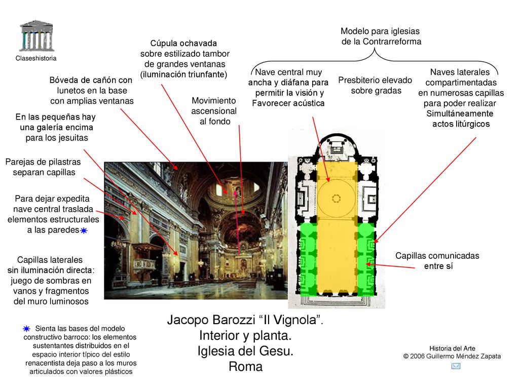 Jacopo Barozzi Il Vignola . Interior y planta. Iglesia del Gesu. Roma