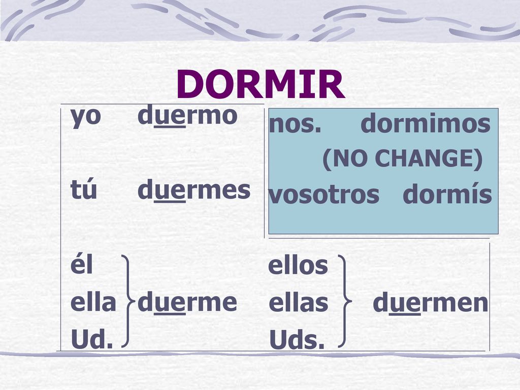 DORMIR yo duermo tú duermes él ella duerme ellas duermen Ud. Uds.