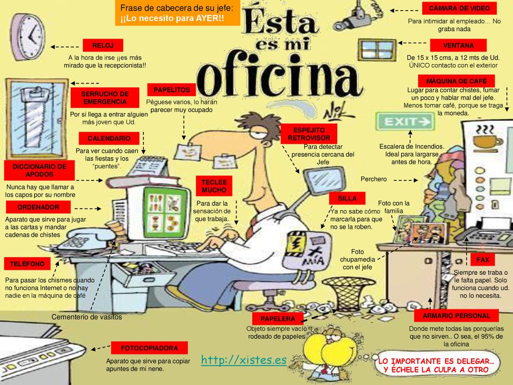 Frase de cabecera de su jefe: ¡¡Lo necesito para AYER!!