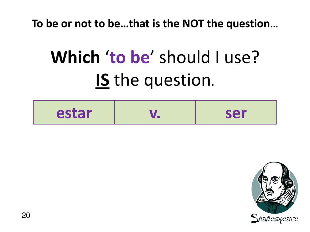 To be or not to be…that is the NOT the question…