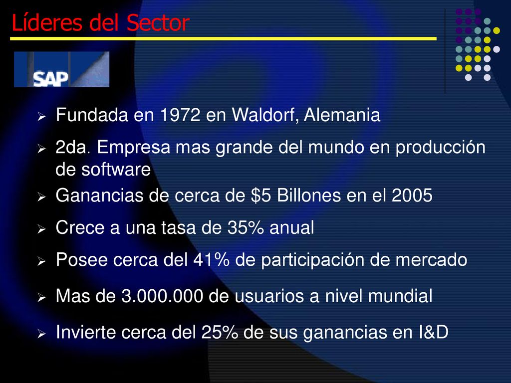 Líderes del Sector Fundada en 1972 en Waldorf, Alemania