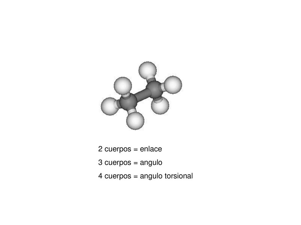 2 cuerpos = enlace 3 cuerpos = angulo 4 cuerpos = angulo torsional