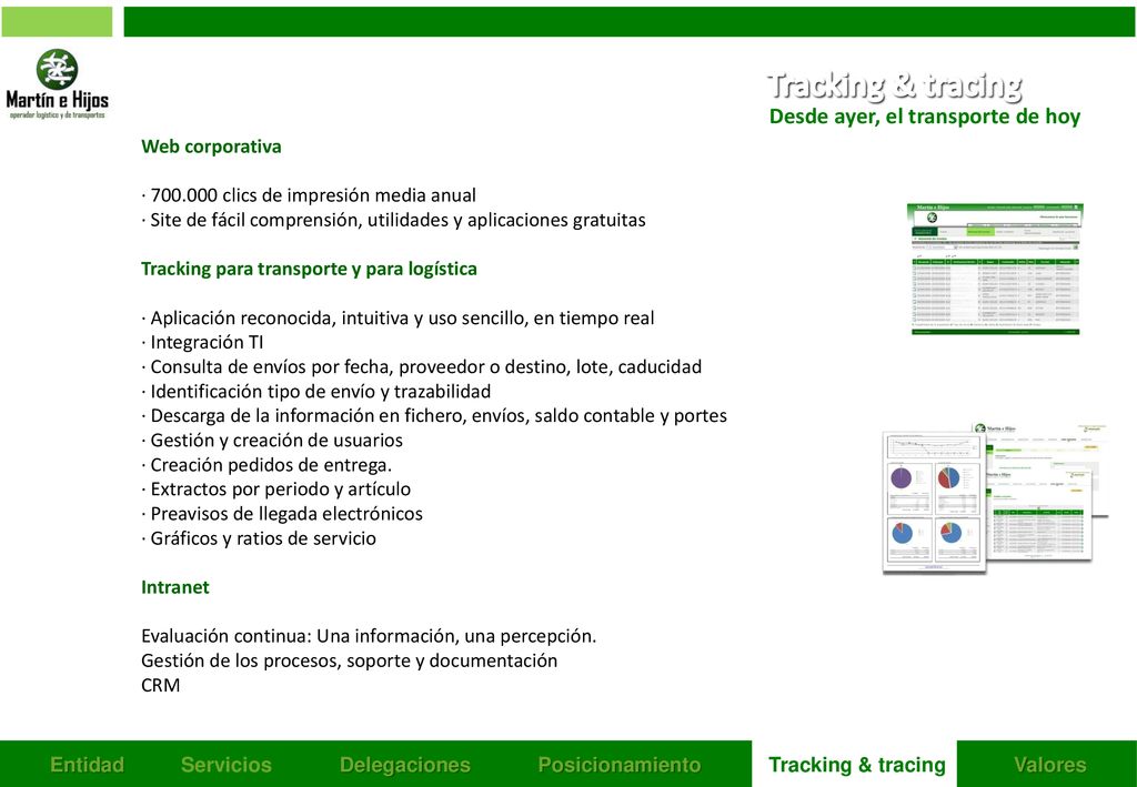 Tracking & tracing Desde ayer, el transporte de hoy Web corporativa