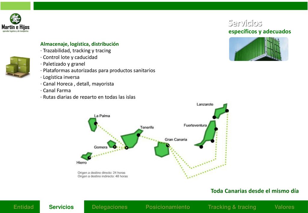 Servicios específicos y adecuados Toda Canarias desde el mismo día