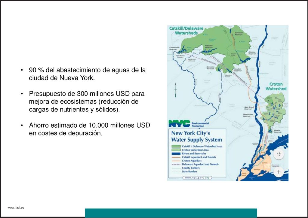90 % del abastecimiento de aguas de la ciudad de Nueva York.