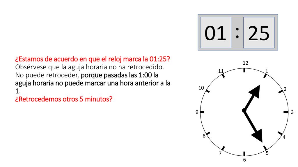 ¿Estamos de acuerdo en que el reloj marca la 01:25