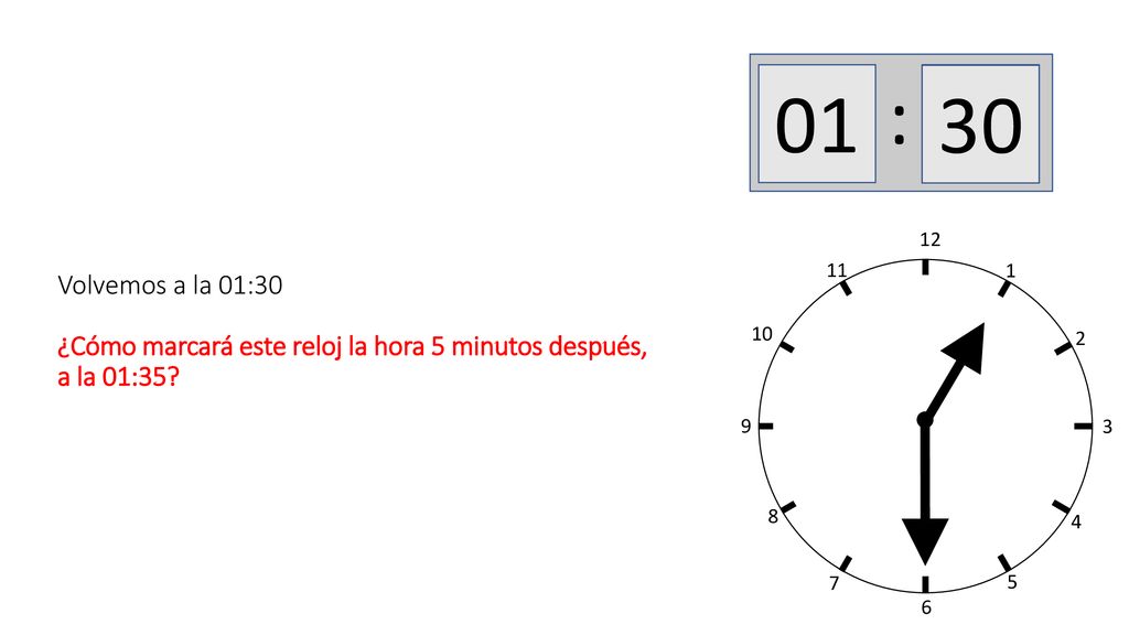 Volvemos a la 01:30 ¿Cómo marcará este reloj la hora 5 minutos después, a la 01:35