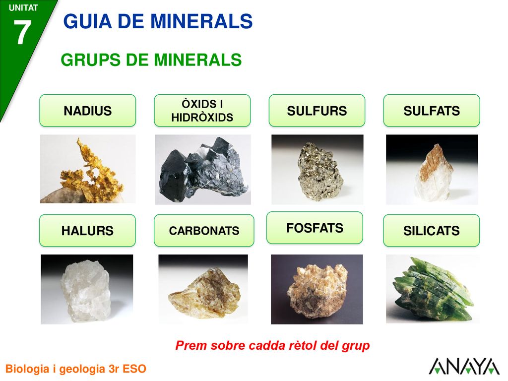 7 GUIA DE MINERALS GRUPS DE MINERALS NADIUS SULFURS SULFATS HALURS