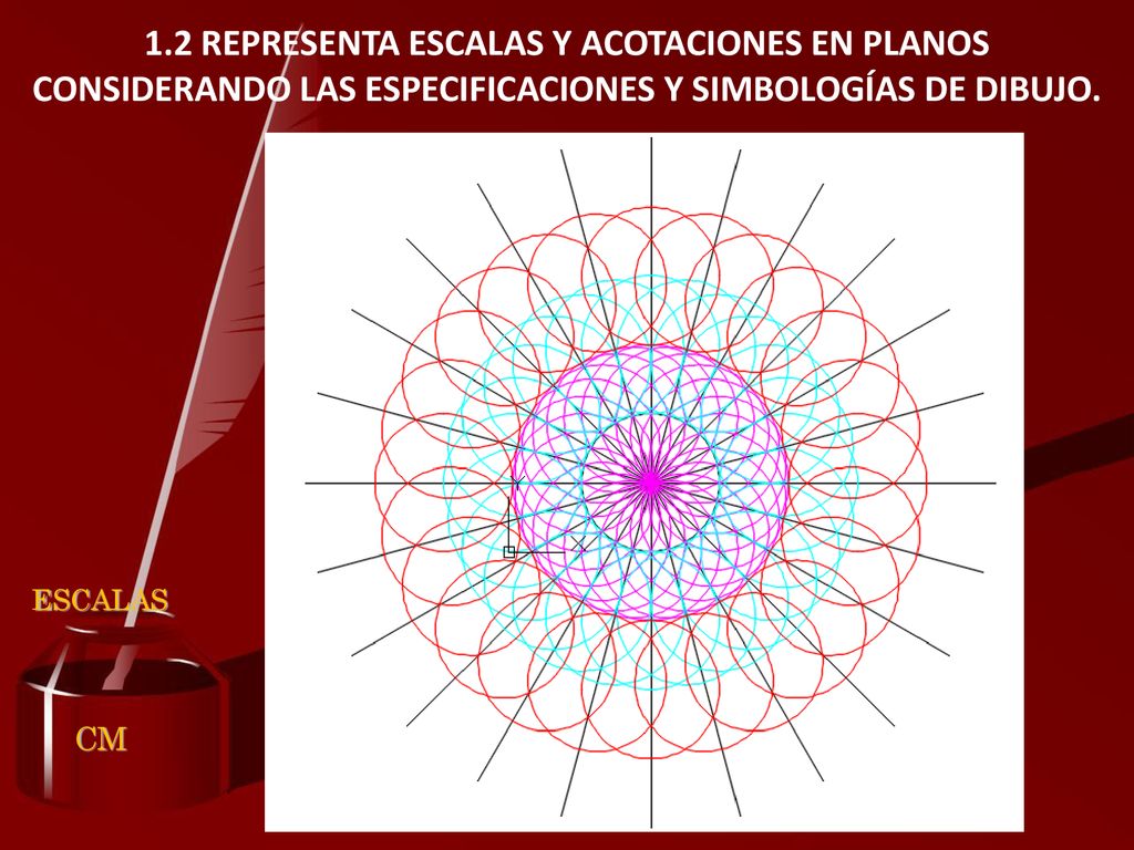 1.2 REPRESENTA ESCALAS Y ACOTACIONES EN PLANOS CONSIDERANDO LAS ESPECIFICACIONES Y SIMBOLOGÍAS DE DIBUJO.