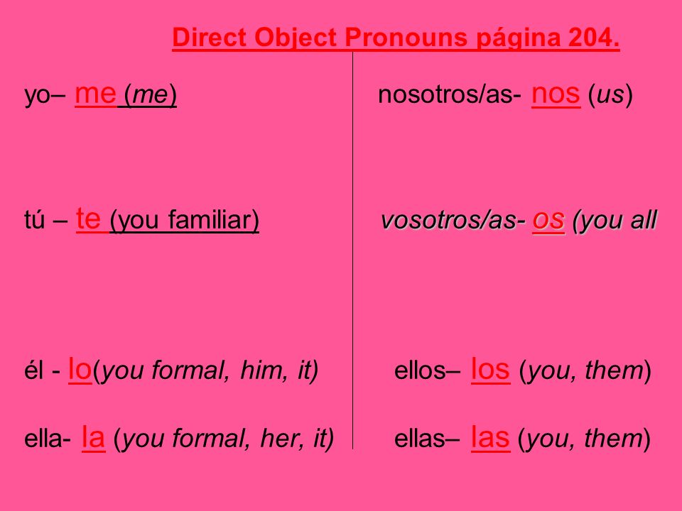 Direct Object Pronouns página 204.