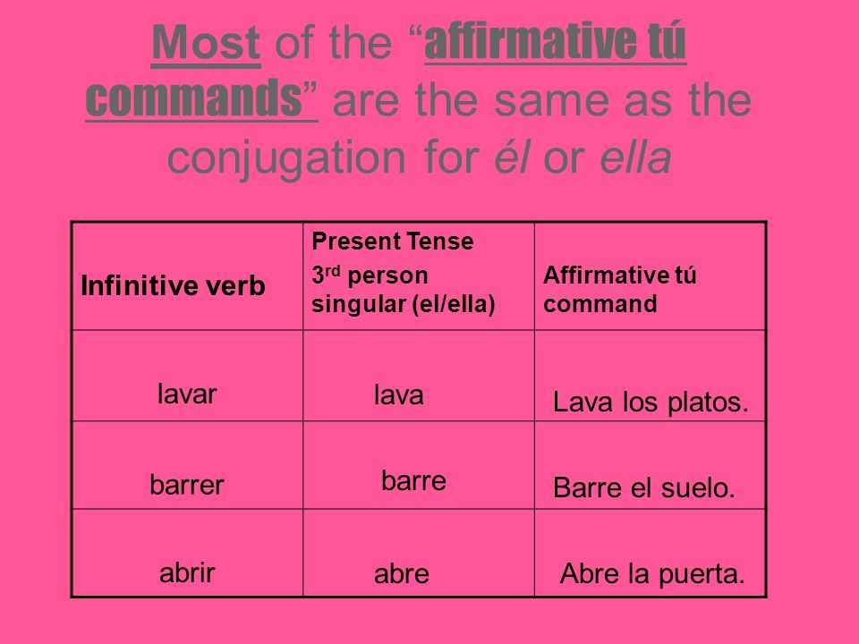 Most of the affirmative tú commands are the same as the conjugation for él or ella
