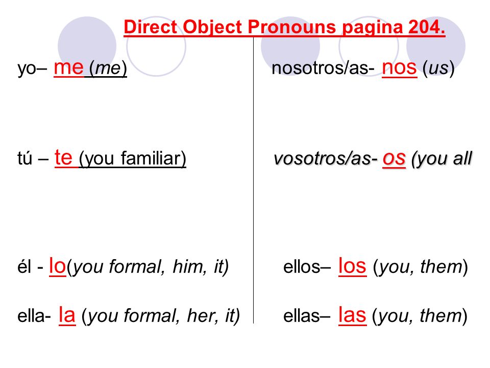 Direct Object Pronouns pagina 204.