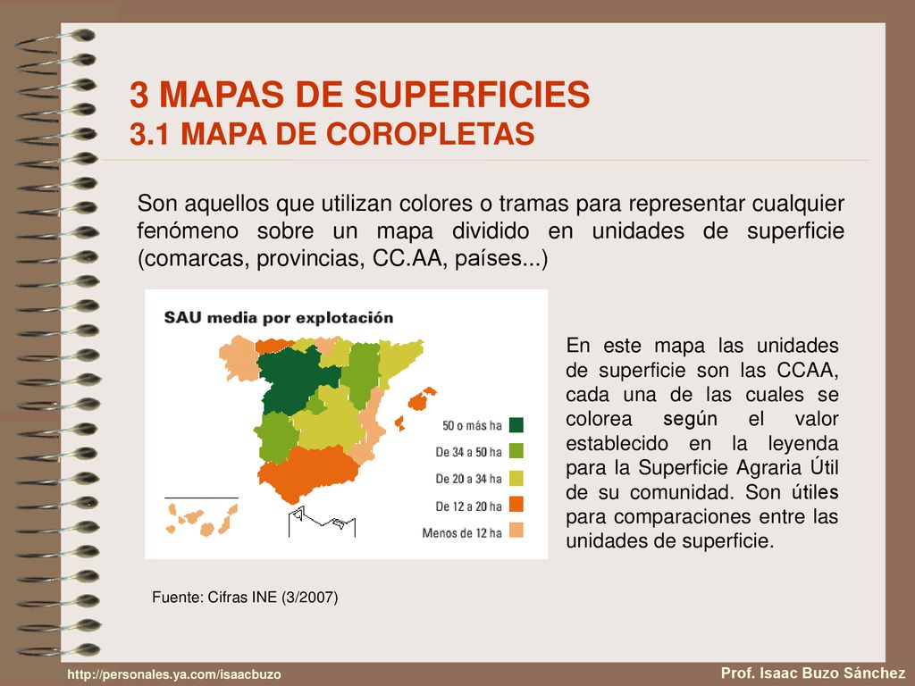 3 MAPAS DE SUPERFICIES 3.1 MAPA DE COROPLETAS