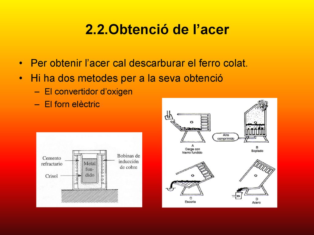 2.2.Obtenció de l’acer Per obtenir l’acer cal descarburar el ferro colat. Hi ha dos metodes per a la seva obtenció.