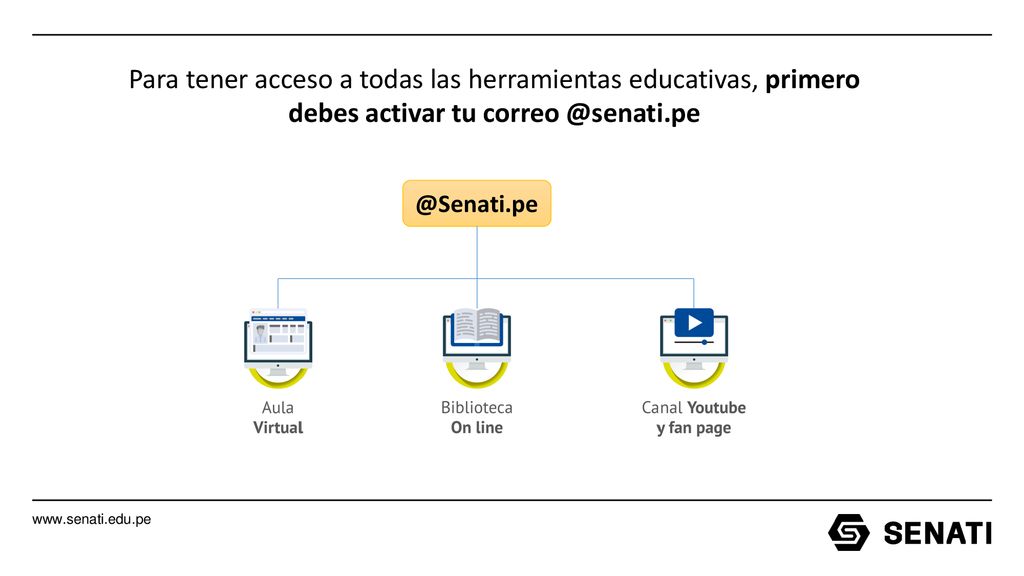 Para tener acceso a todas las herramientas educativas, primero debes activar tu