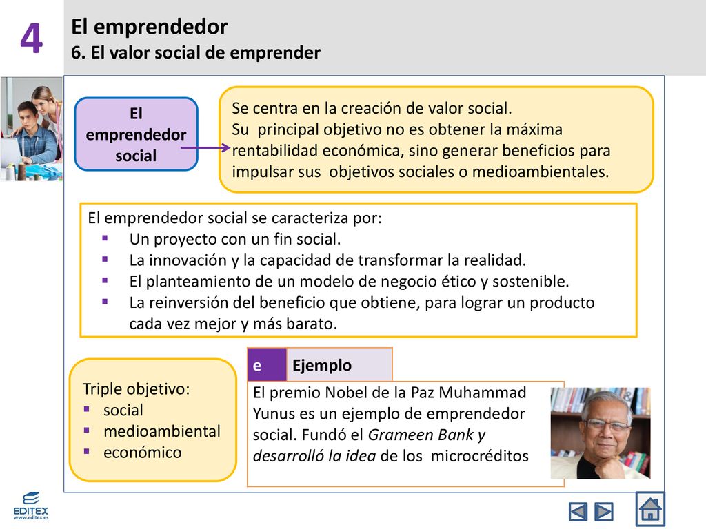 El emprendedor 6. El valor social de emprender