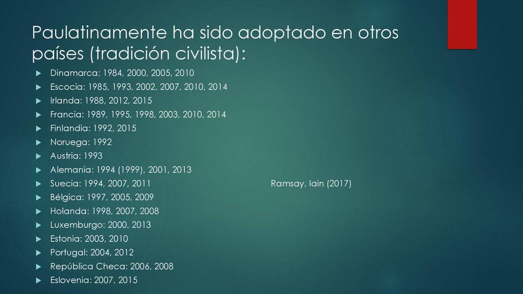 Paulatinamente ha sido adoptado en otros países (tradición civilista):