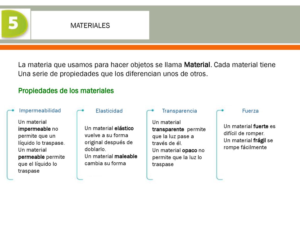 Una serie de propiedades que los diferencian unos de otros.