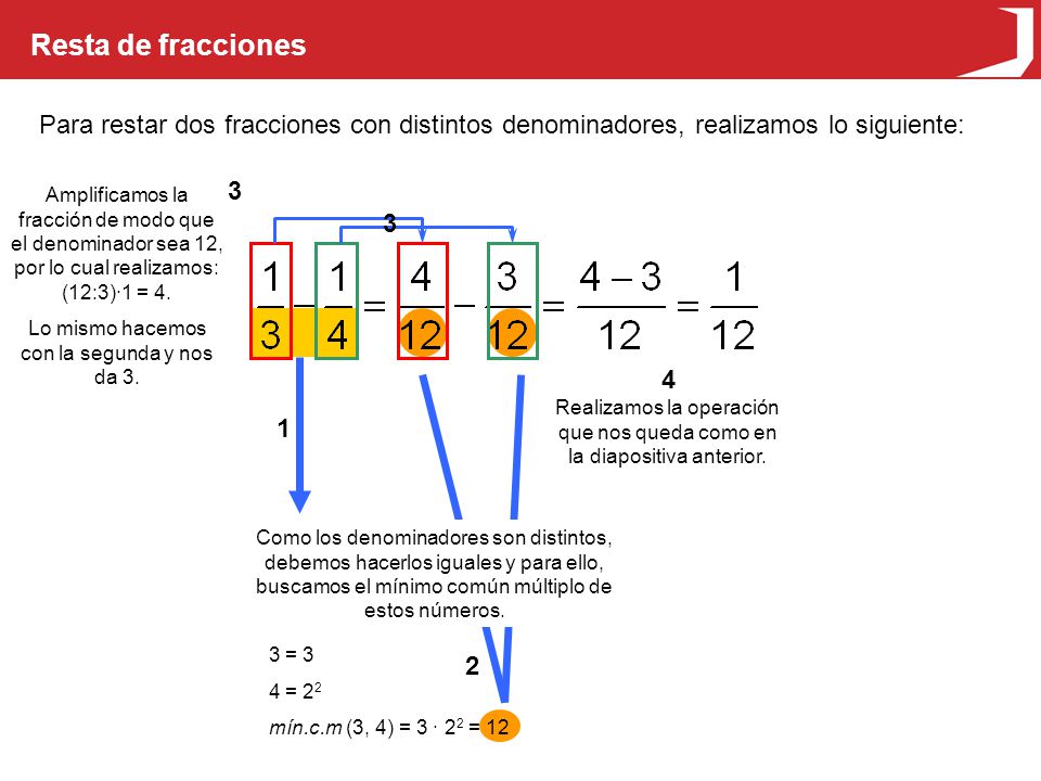 Resta de fracciones Para restar dos fracciones con distintos denominadores, realizamos lo siguiente: