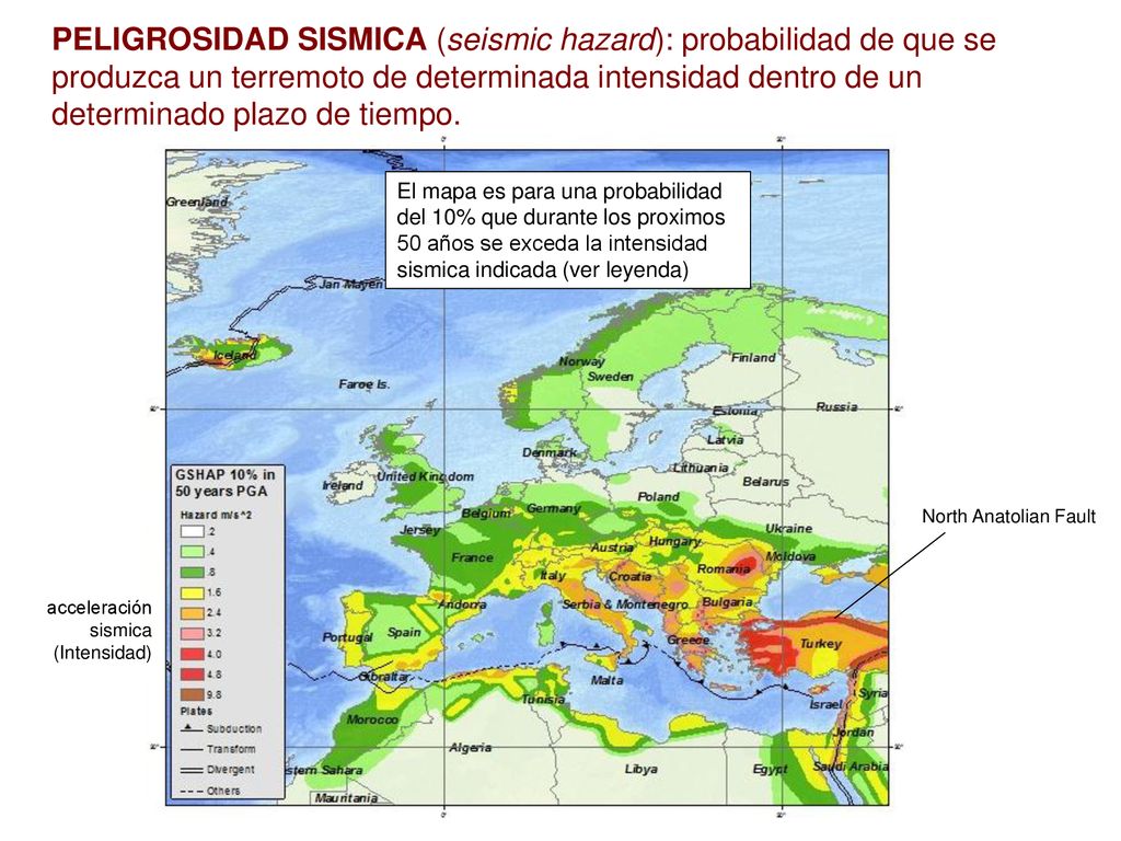 PELIGROSIDAD SISMICA (seismic hazard): probabilidad de que se produzca un terremoto de determinada intensidad dentro de un determinado plazo de tiempo.