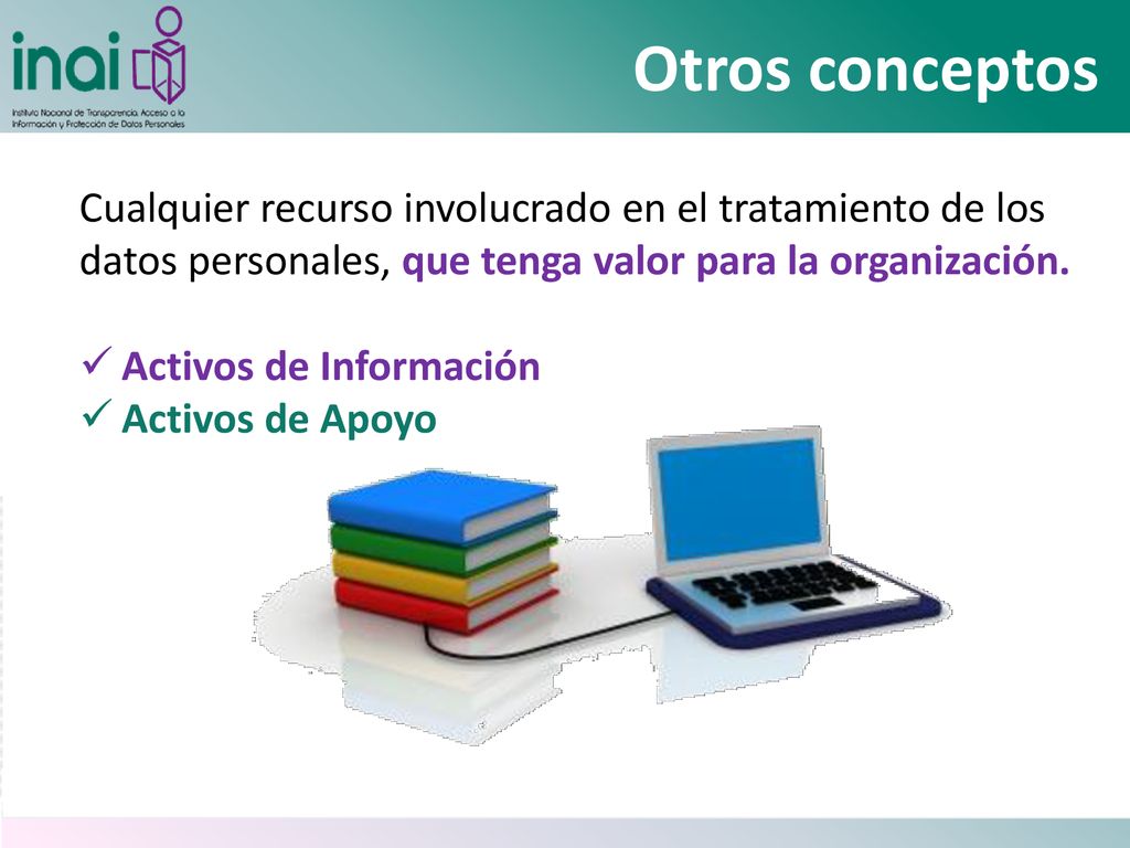 Otros conceptos Cualquier recurso involucrado en el tratamiento de los datos personales, que tenga valor para la organización.