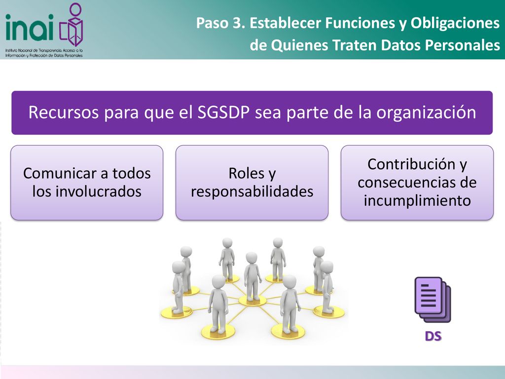 Paso 3. Establecer Funciones y Obligaciones de Quienes Traten Datos Personales