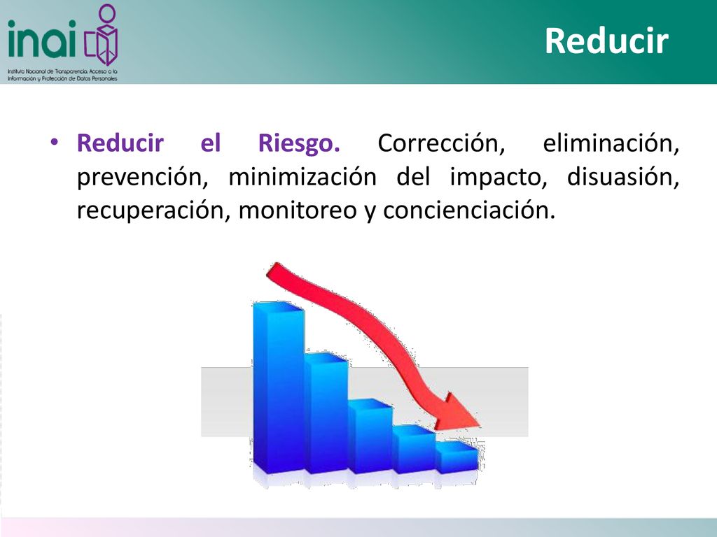 Reducir Reducir el Riesgo. Corrección, eliminación, prevención, minimización del impacto, disuasión, recuperación, monitoreo y concienciación.
