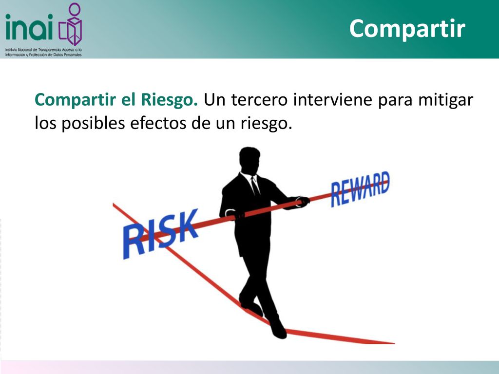 Compartir Compartir el Riesgo. Un tercero interviene para mitigar los posibles efectos de un riesgo.
