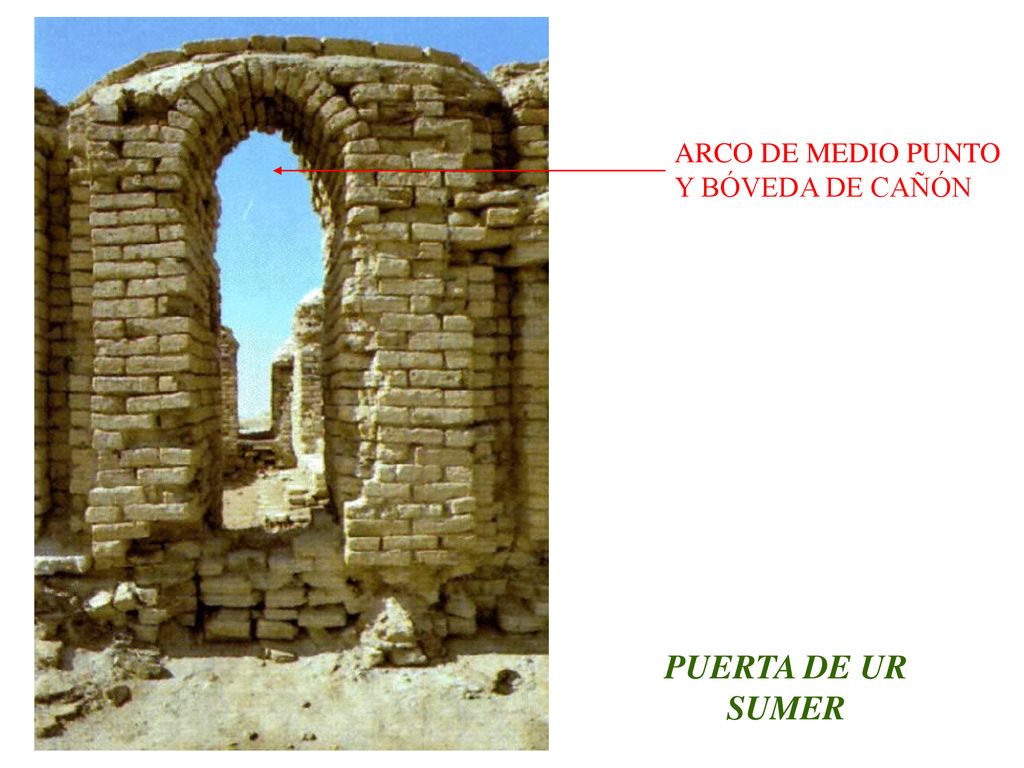 ARCO DE MEDIO PUNTO Y BÓVEDA DE CAÑÓN PUERTA DE UR SUMER