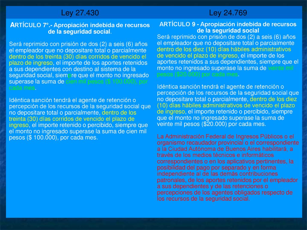 ARTÍCULO 9 - Apropiación indebida de recursos de la seguridad social