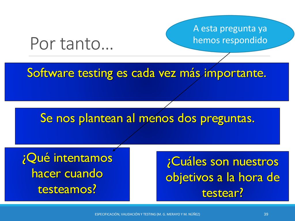 Por tanto… Software testing es cada vez más importante.