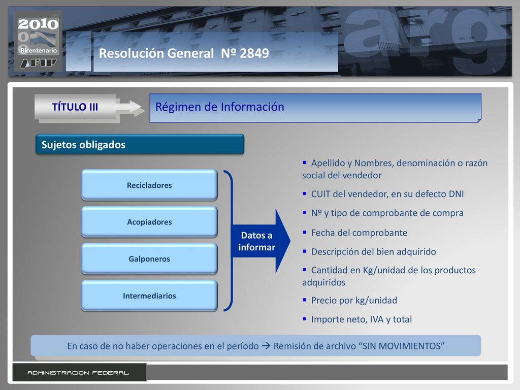 Resolución General Nº 2849 Régimen de Información TÍTULO III